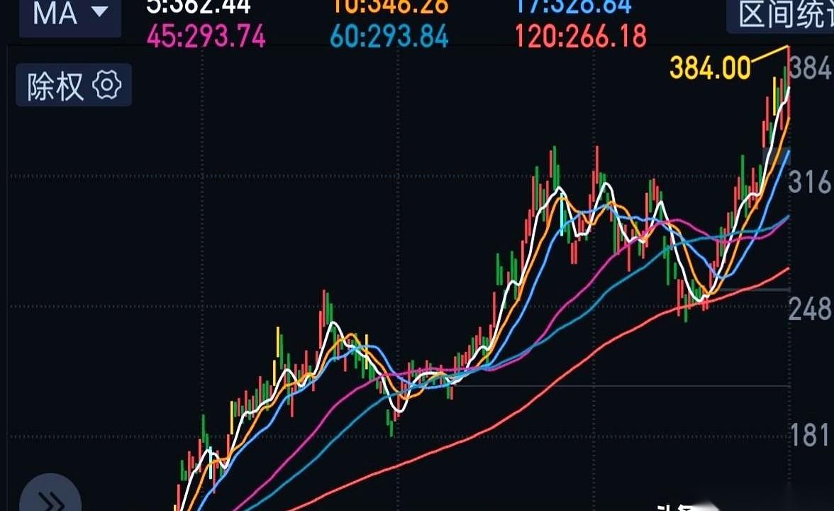 他说，这票看到500。
我盯着屏幕，那根绿线又往下猛地一栽。账户里的数字，像被谁