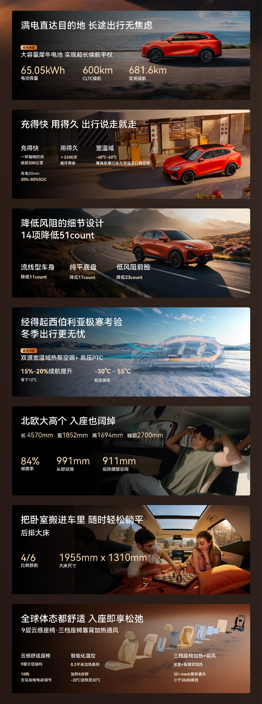 今天 风云T7品质全球车正式上市 ，上市价格相比预售时至多低了1.5万元。风云T