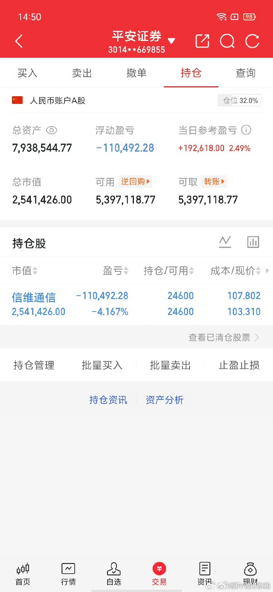 交易更新《第30天》：不要盲目跟风，拒绝马后炮！挑战一年翻6倍，本金300W，做