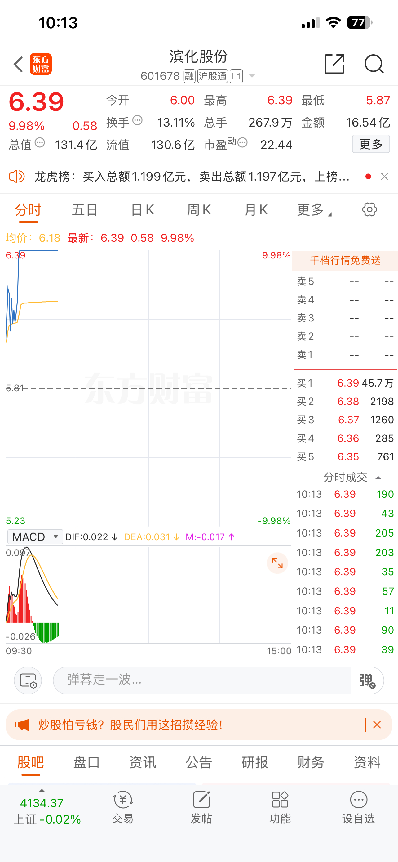 滨化股份 601678涨停📈