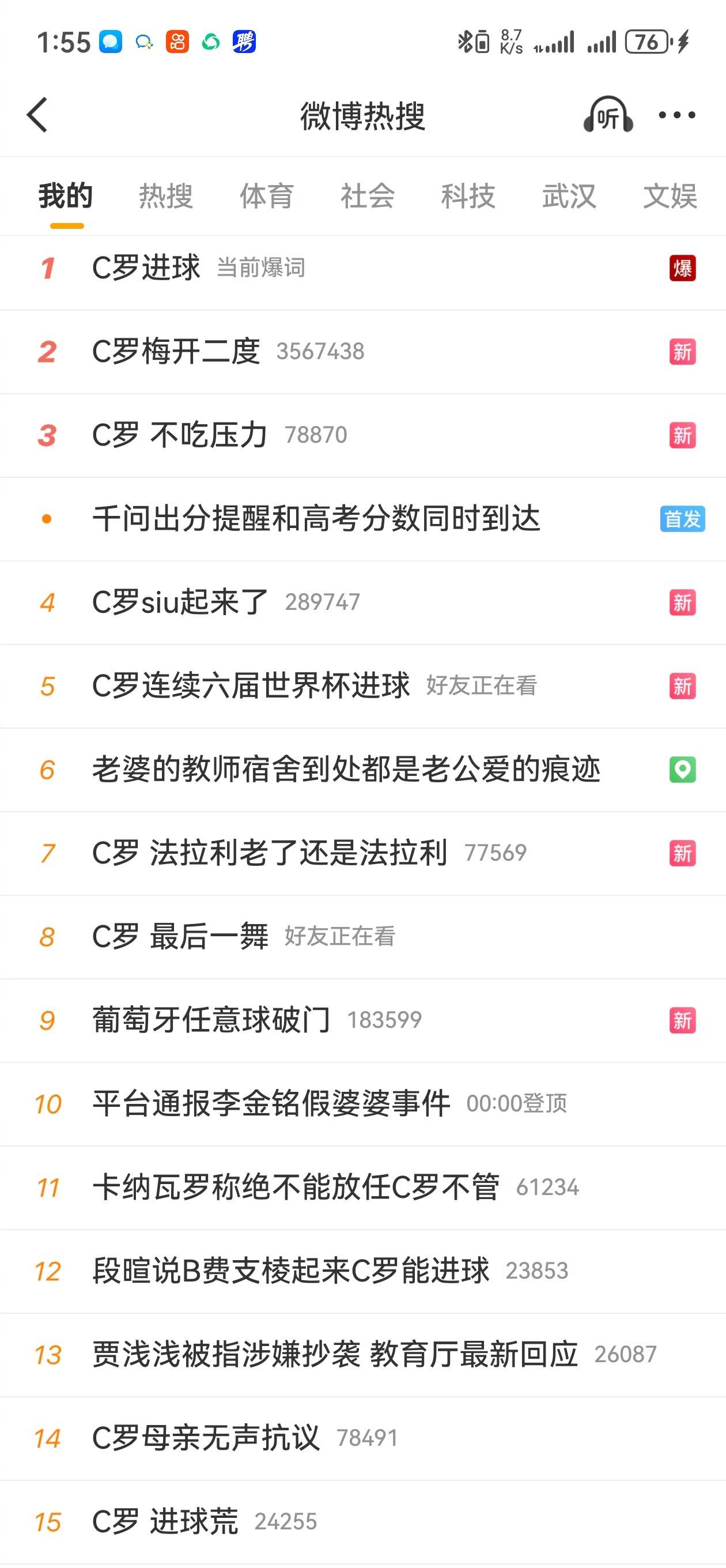 C罗进球，C罗梅开二度，上半场差一点帽子戏法。看看这热搜，C罗的在竞技体育的影响