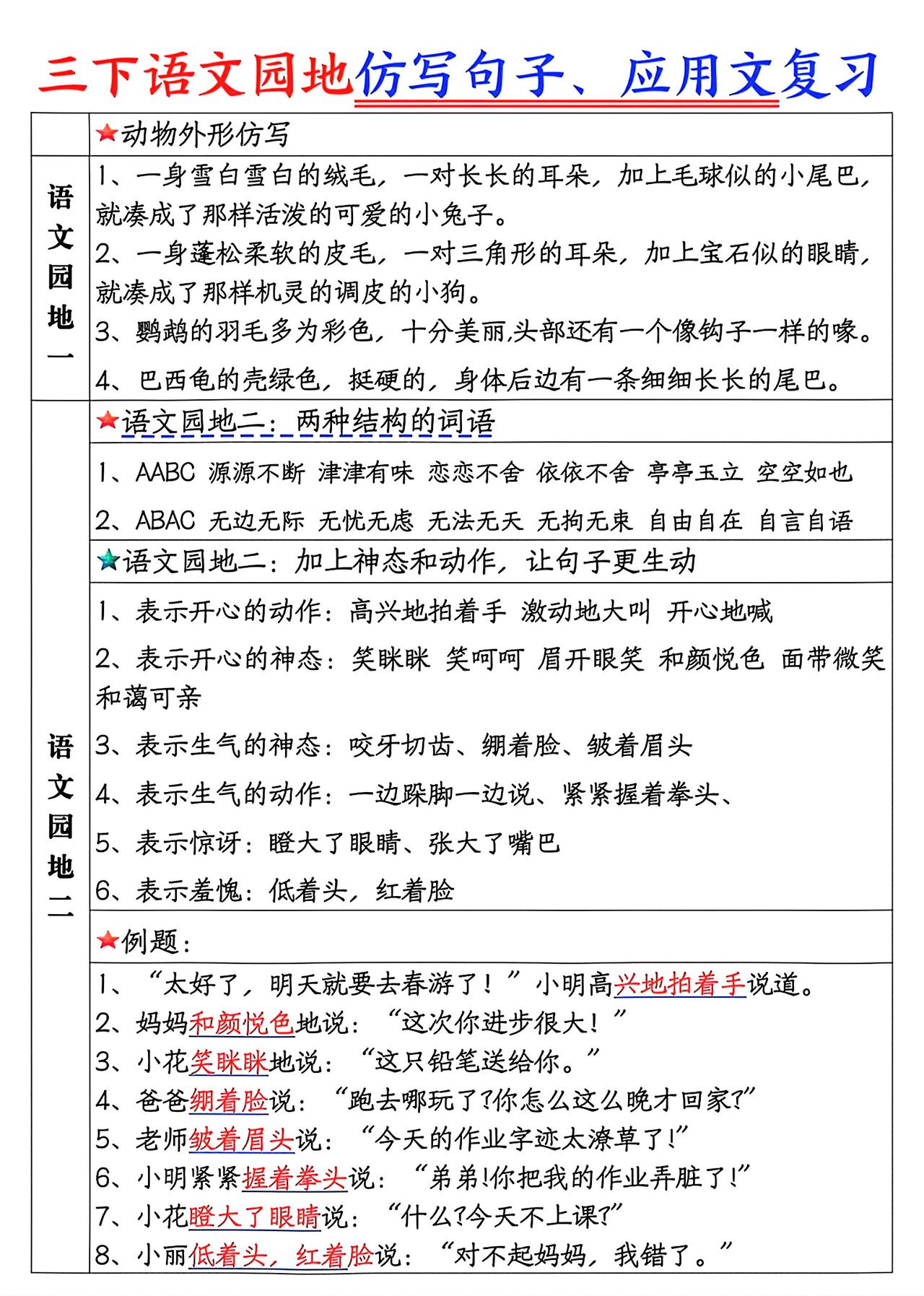 三年级下册语文，1-8单元《语文园地》仿写句子、应用文复习，收藏备用