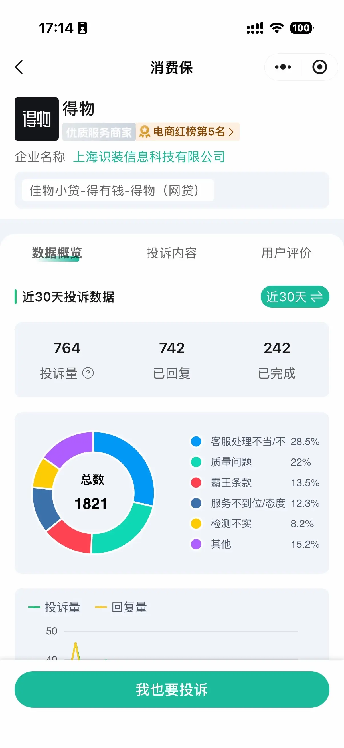 得物买LV踩大雷！R标瑕疵直接变废包！“花1.8万在得物买LV遭遇R标...