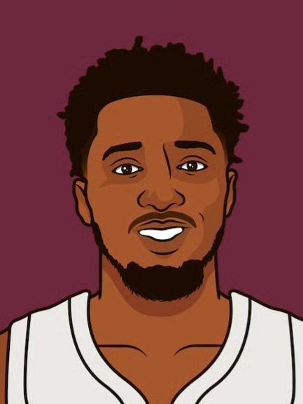 据StatMuse统计，无罚球情况下的场均最高得分：26.1分——马克西24.7