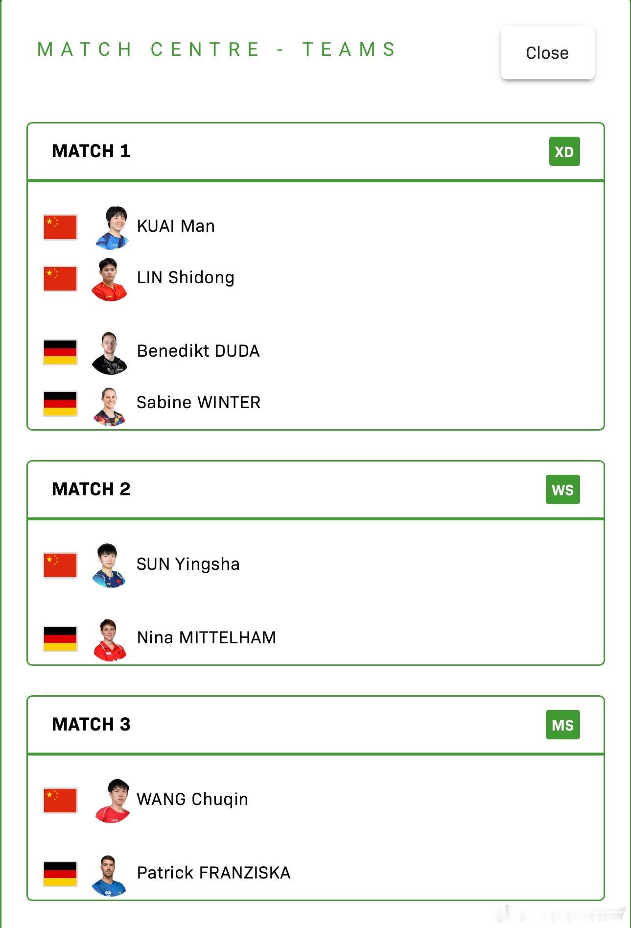 2025混合团体世界杯循环赛中国VS德国林诗栋/蒯曼VS杜达/温特孙颖莎VS米特