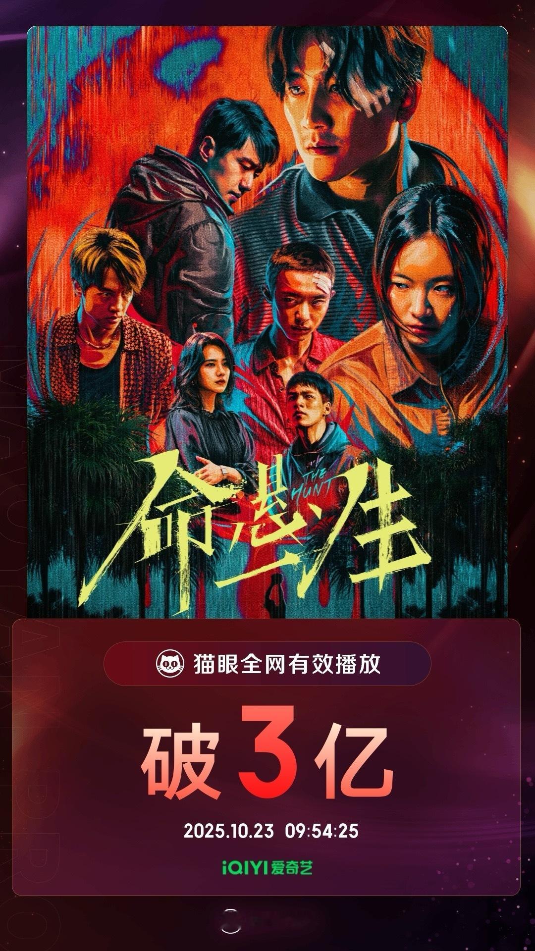 电视剧命悬一生[超话]命悬一生有效播放量破3亿 据猫眼专业版，由领衔主演网络剧《