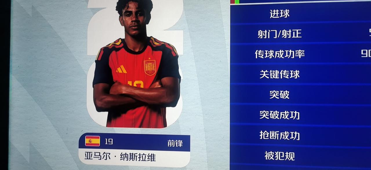 亚马尔的世界杯来了？
十分钟进球，十八岁的亚马尔打进了自己的世界杯首粒进球，随后