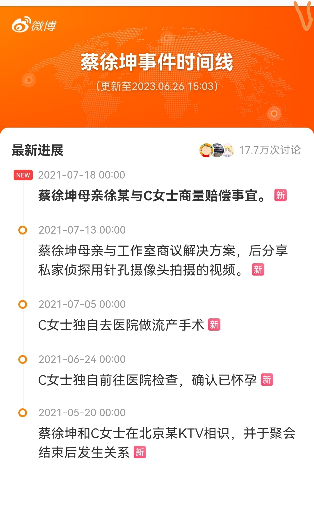 #蔡徐坤 C女士打胎#这个瓜🍉，旁观者看热闹 ​​​