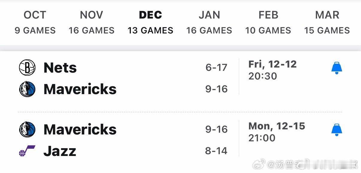 下次独行侠的比赛，要到北京时间12月13日了，补的两场比赛居然是打篮网和爵士，要