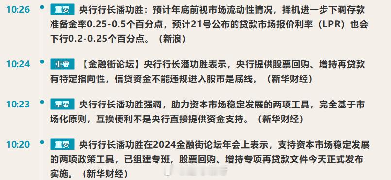 今日份：#炒股脱口秀# 格林斯潘就没有空手来的每次都是带着加特林，搁这儿突突 ​