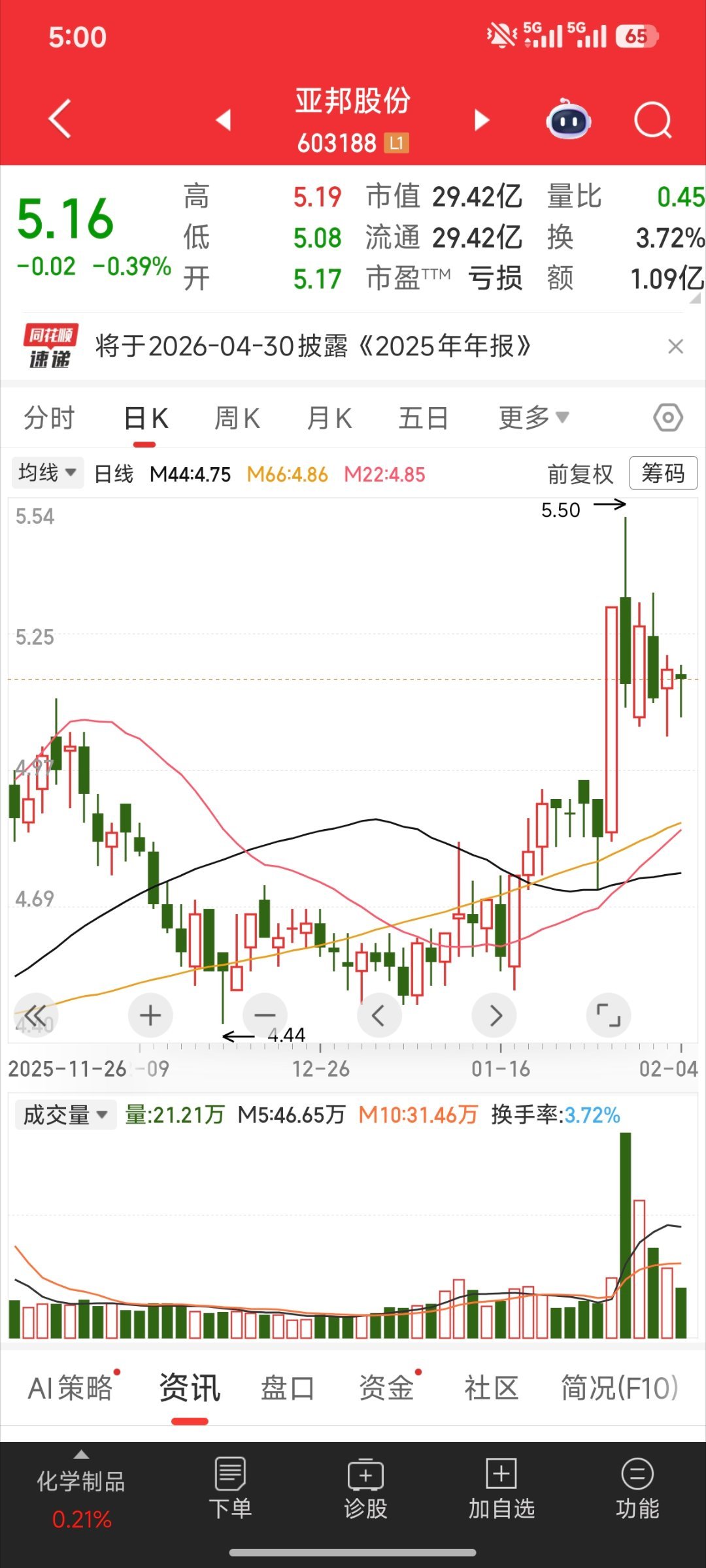 再给他一天的机会股票大盘a股