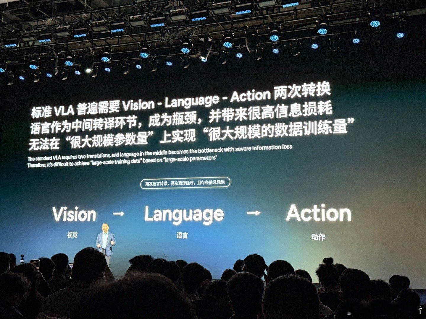 小鹏发布第二代VLA，2026年一季度上车小鹏介绍，为了训练VLA，小鹏投入了3