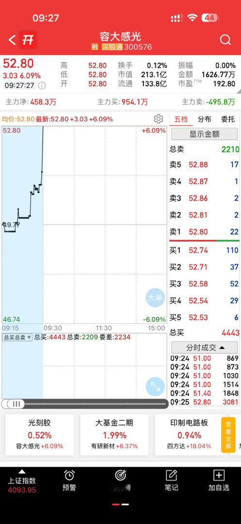 这个还不错，收入囊中 