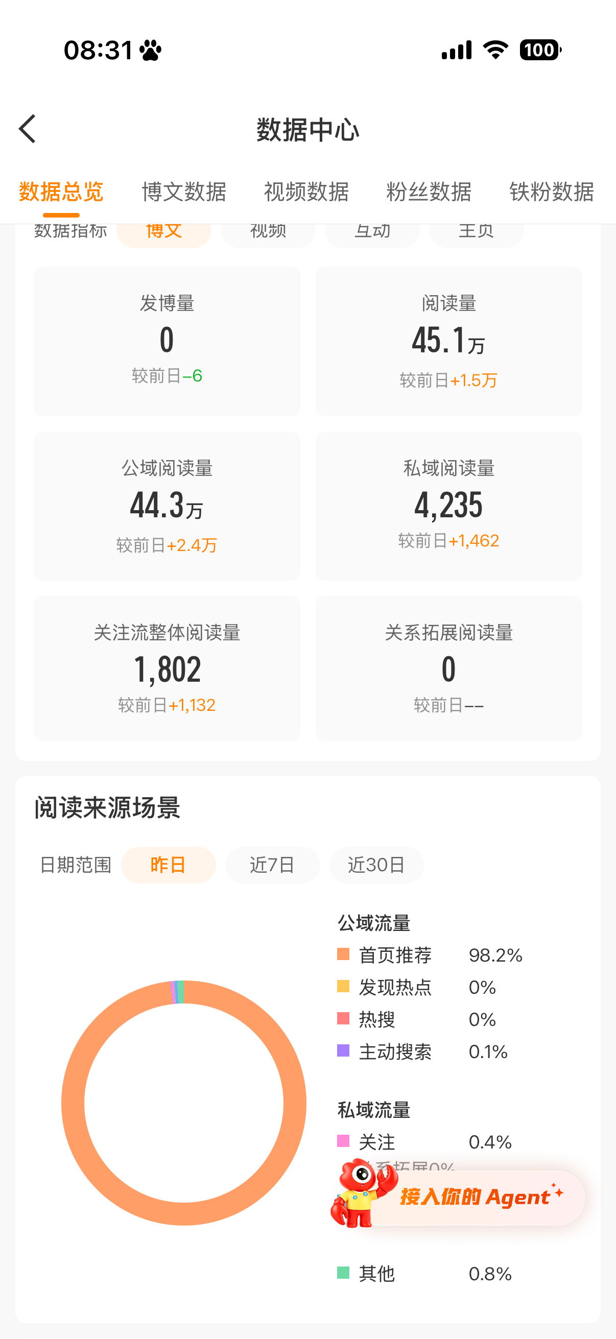 全靠tjt[舔屏] ​​​