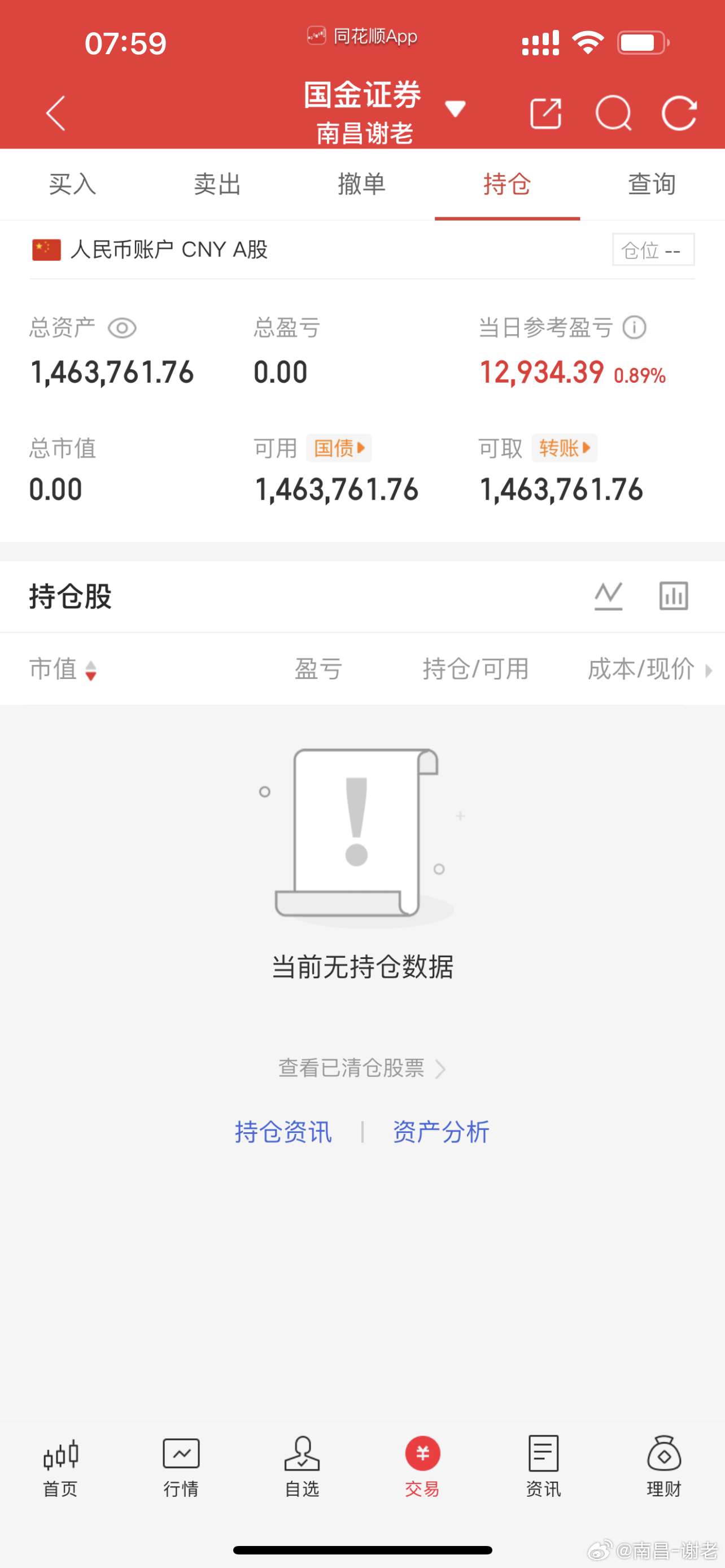 目前看属于逃过一劫，今天要分歧了 