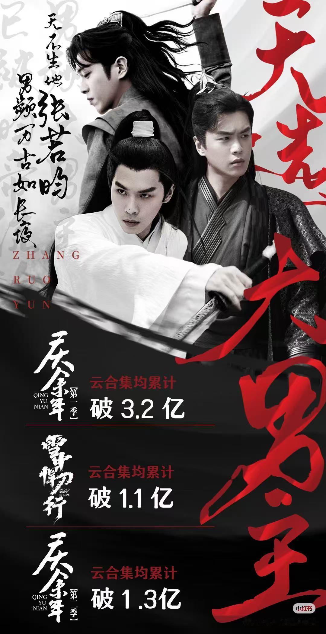张若昀主演千里江山图张若昀官宣千里江山图，阵容真的好强大！张若昀不愧是85生最夯