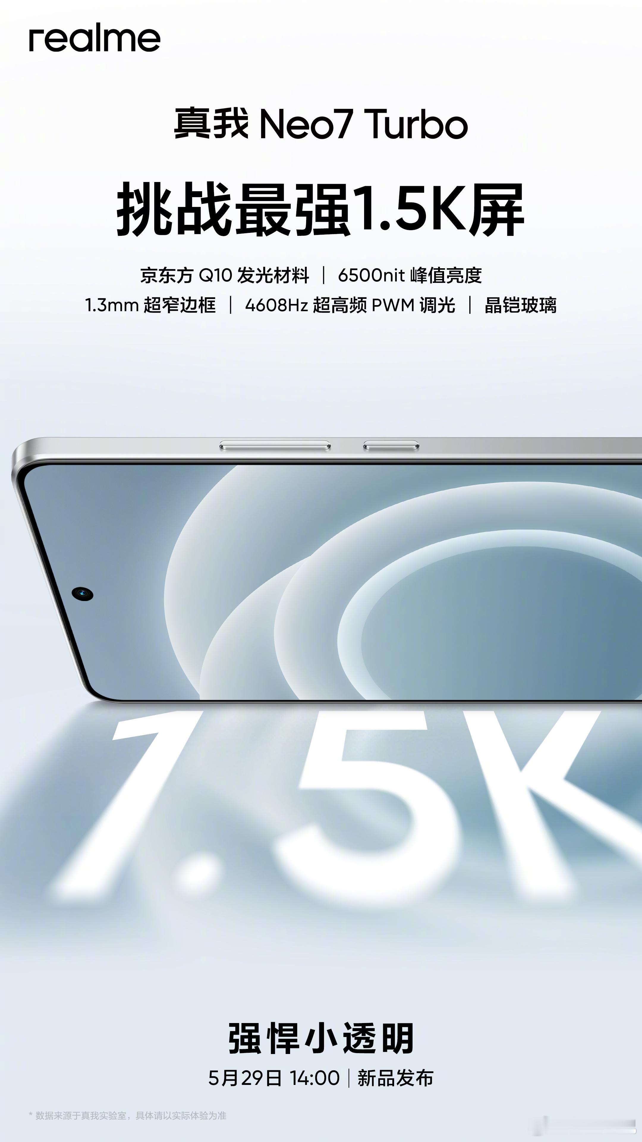 阿真的 Neo7 Turbo 屏幕安排得很到位啊，京东方 Q10 发光材料 1.