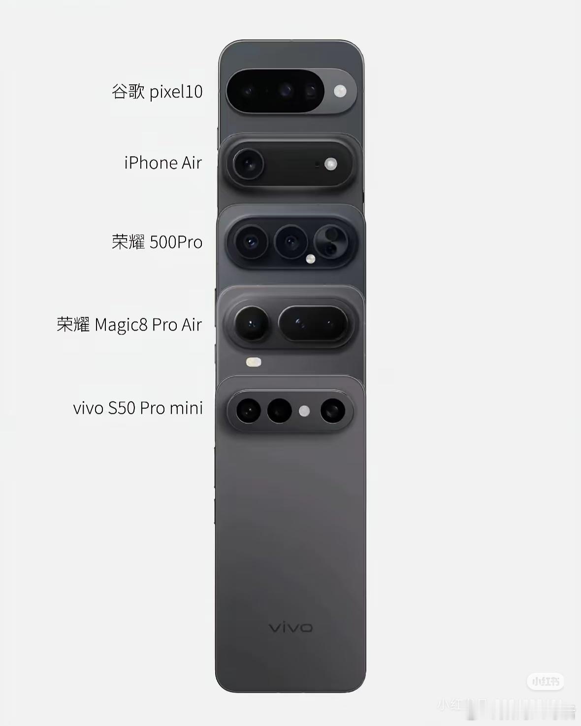 同样都是横排设计，我觉得荣耀Magic8 Pro Air的最好看，你觉得呢？ 