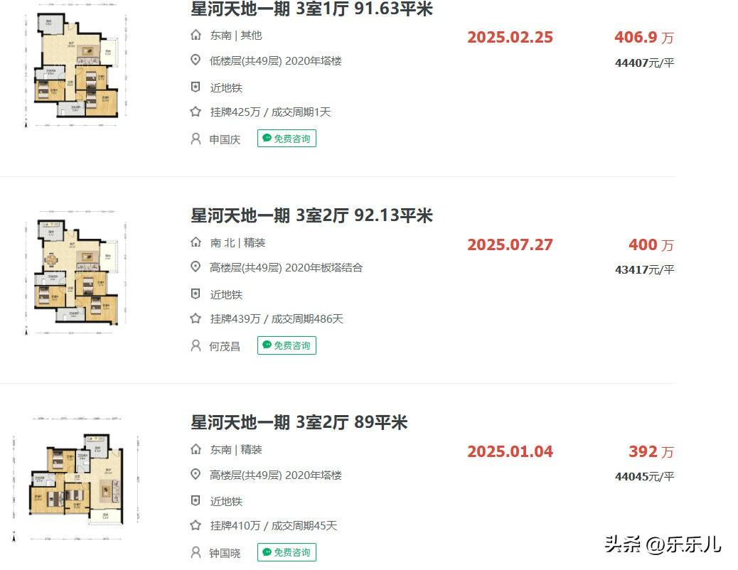 房价超跌的时候是普跌的。
不管是老破小还是次新房，房价都会下跌。
像是深圳楼市的
