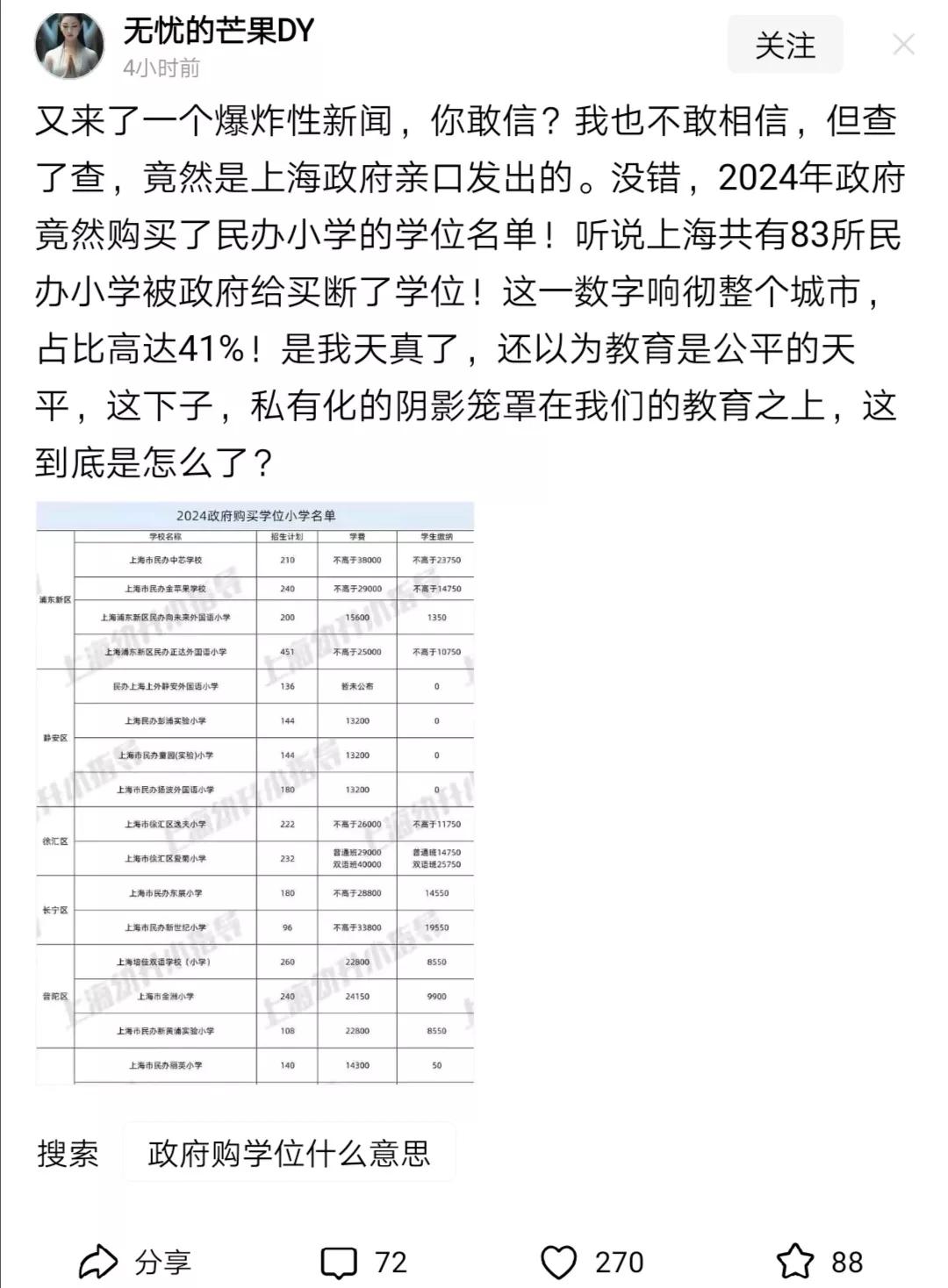 搞清楚什么是政府购买学位了吗？政府购买民办学校学位，意味着适龄学生选择上民办学校