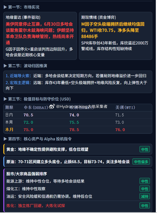 大地说原油 每日油价 