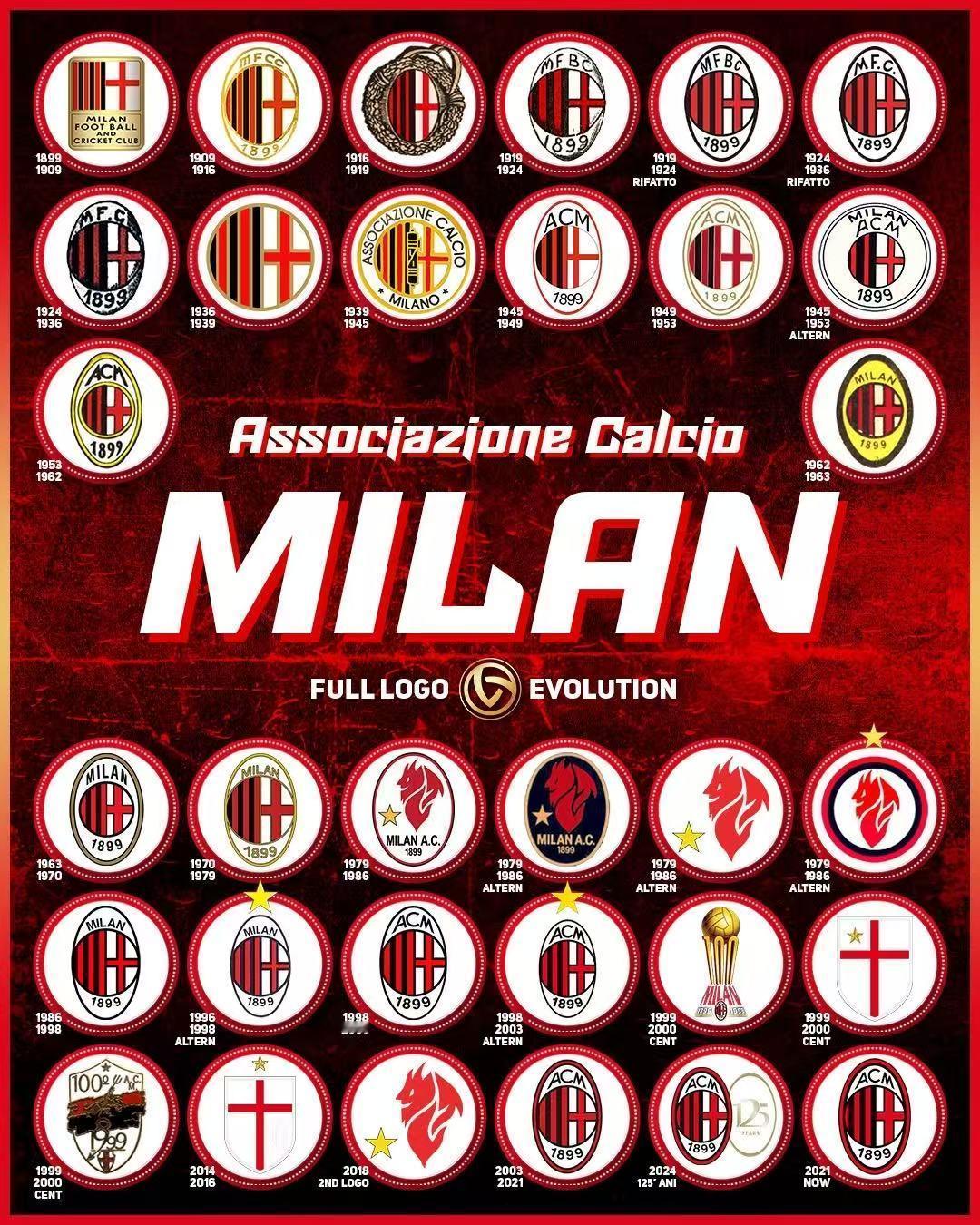 历史的遗憾，要是inter没有分裂出去该多好？
1908年3月9号，是改变历史的