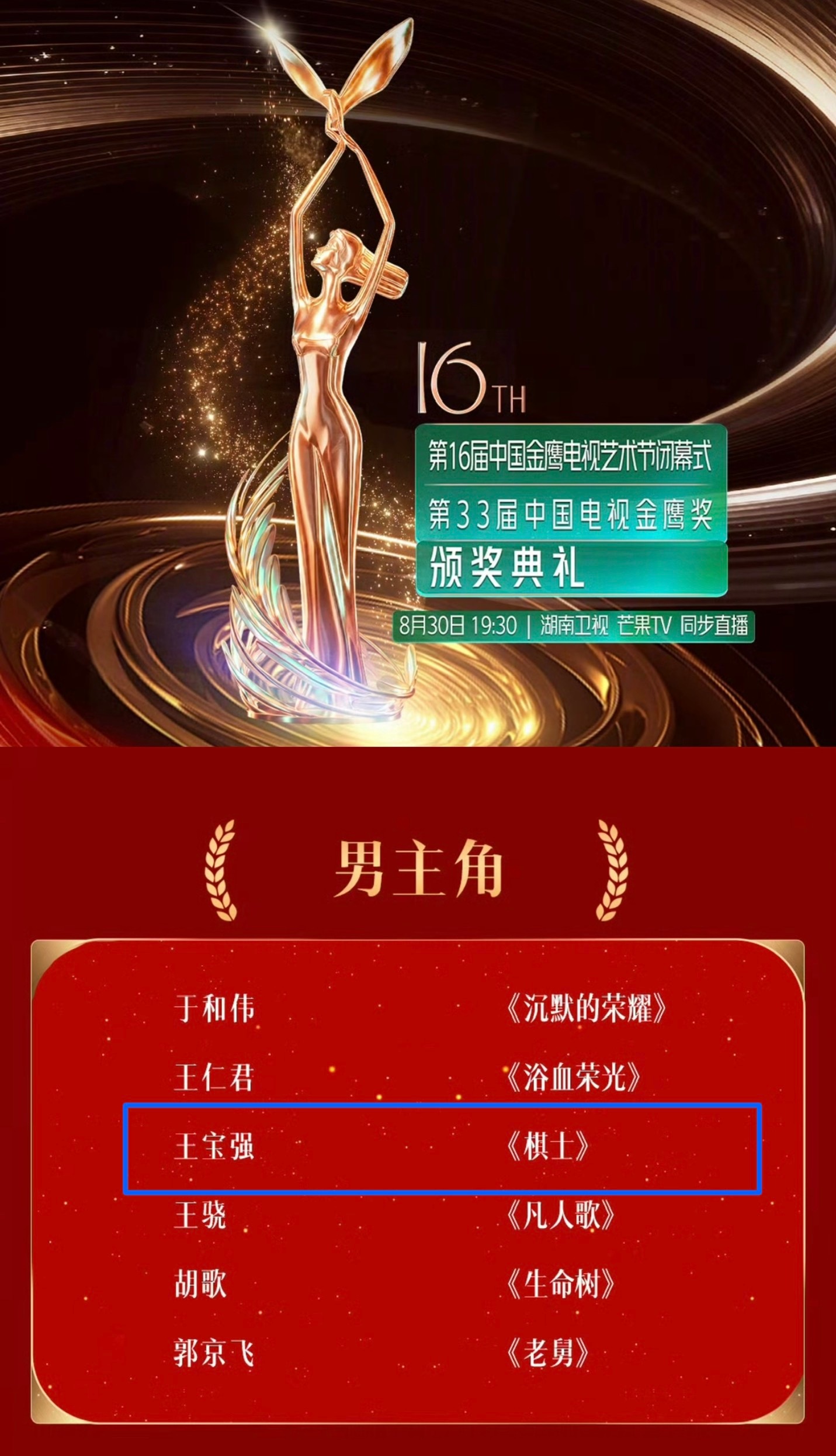 金鹰奖提名名单让我好奇的是：王宝强该不会陪跑完影帝，视帝又要陪跑了吧？