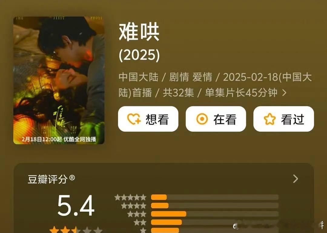 今年已播现偶，哪部你觉得最值得推荐 ​​​