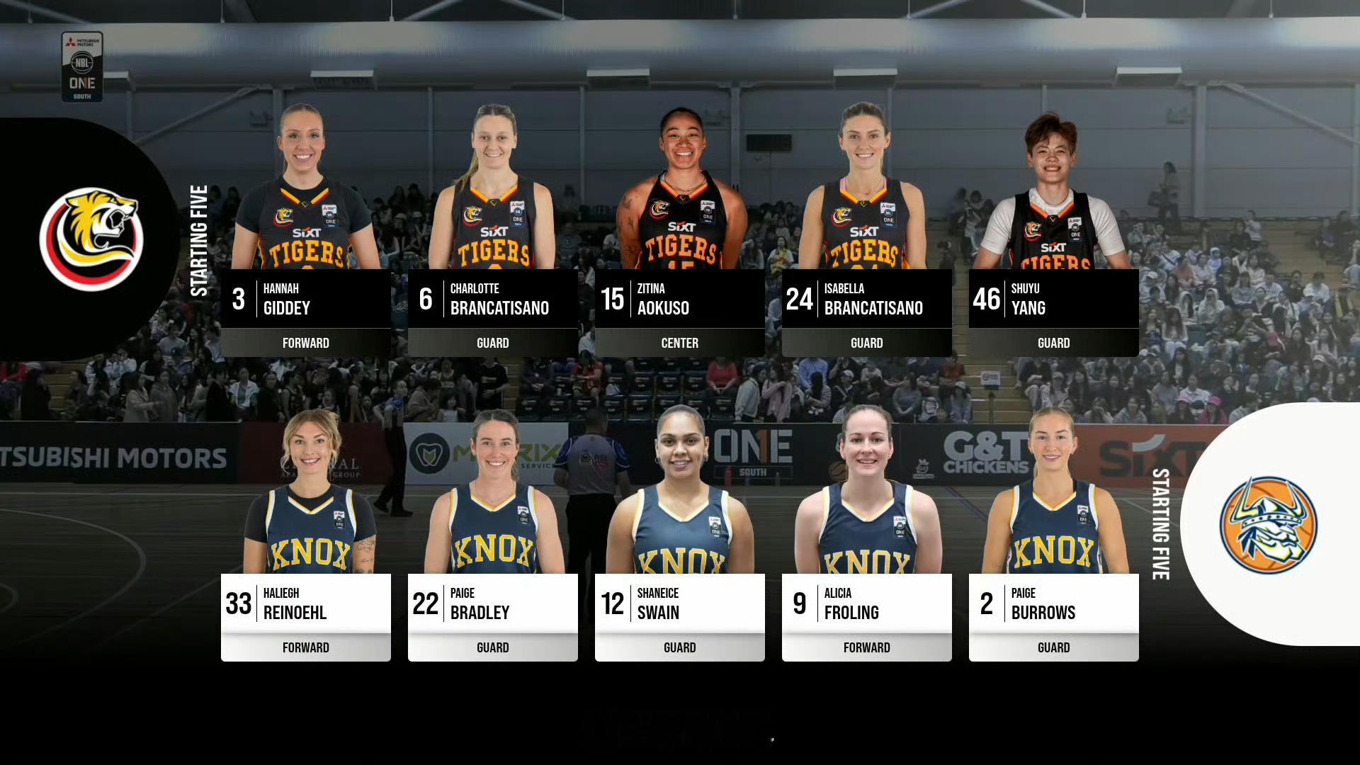 今天是杨舒予的NBL1生涯第一次首发。杨舒予加盟墨尔本老虎女篮杨舒予