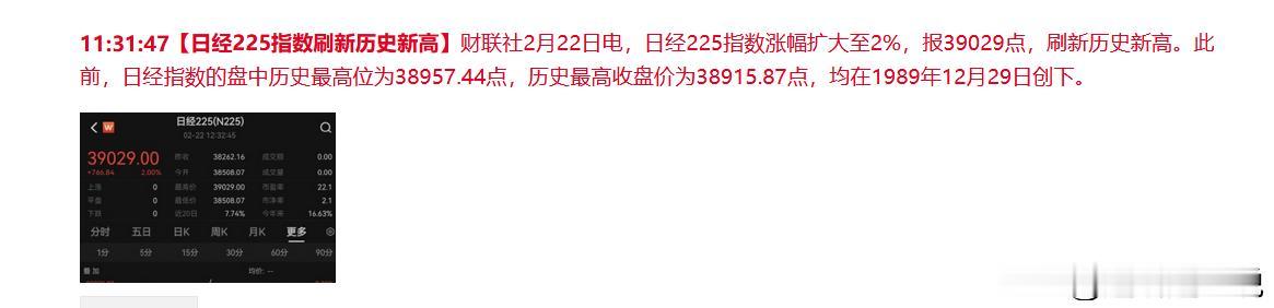 1、日经指数创出历史新高，大部分国家市场指数全部在创出新高，大A指数上涨任重道远