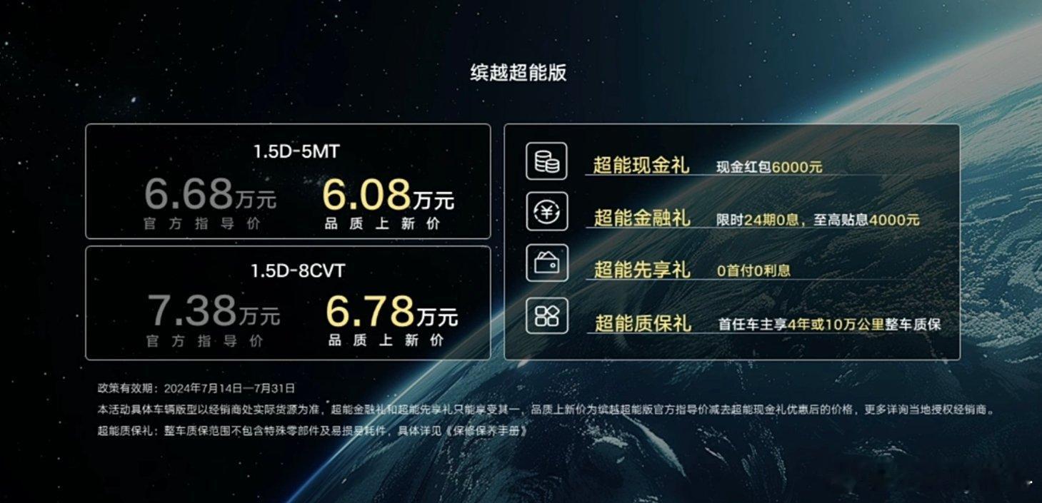 想不到还有高手！吉利缤越超能版正式上市，2款车型，指导价格为6.68-7.38万