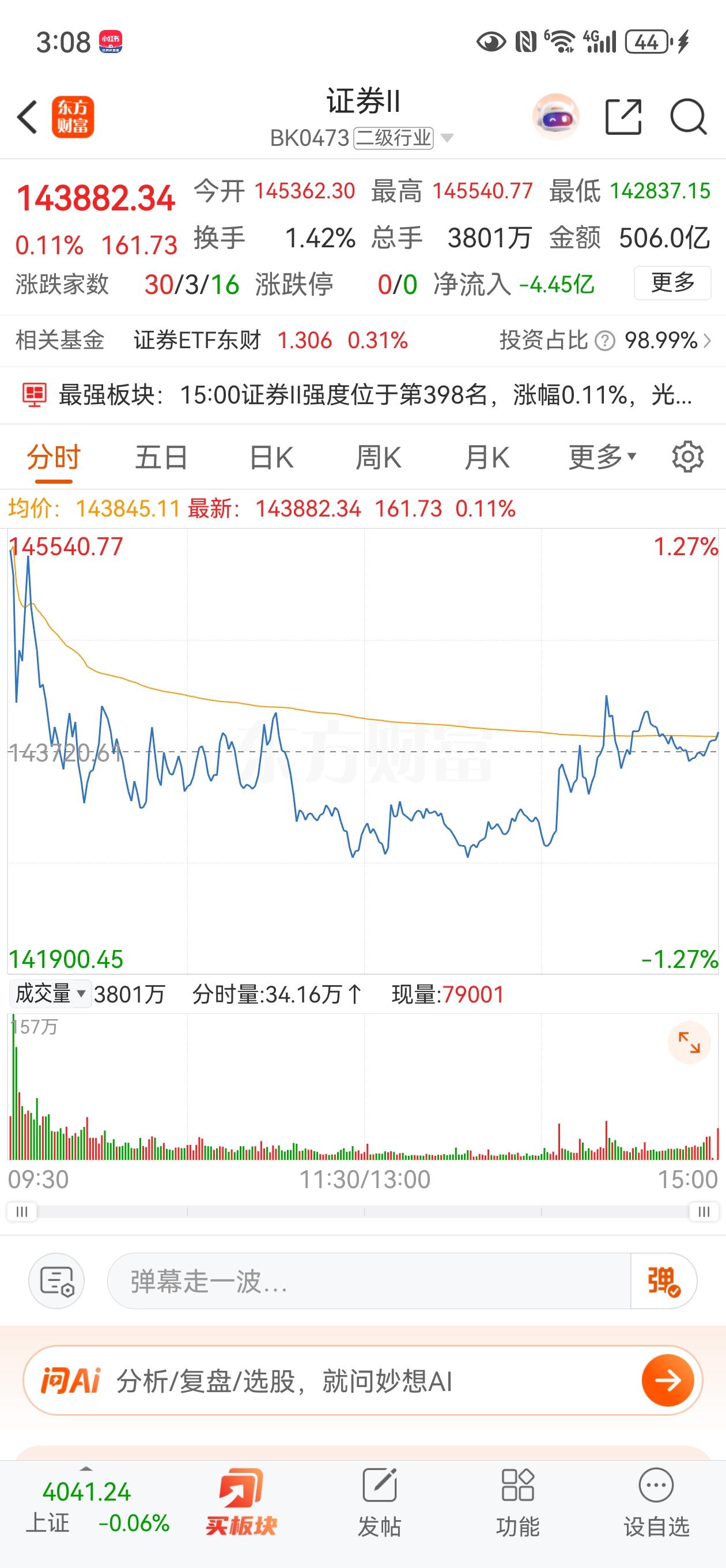 收盘了，水电和证券的两个票都翻红了，账户整体微红0.54%，非常健康的盘整。
