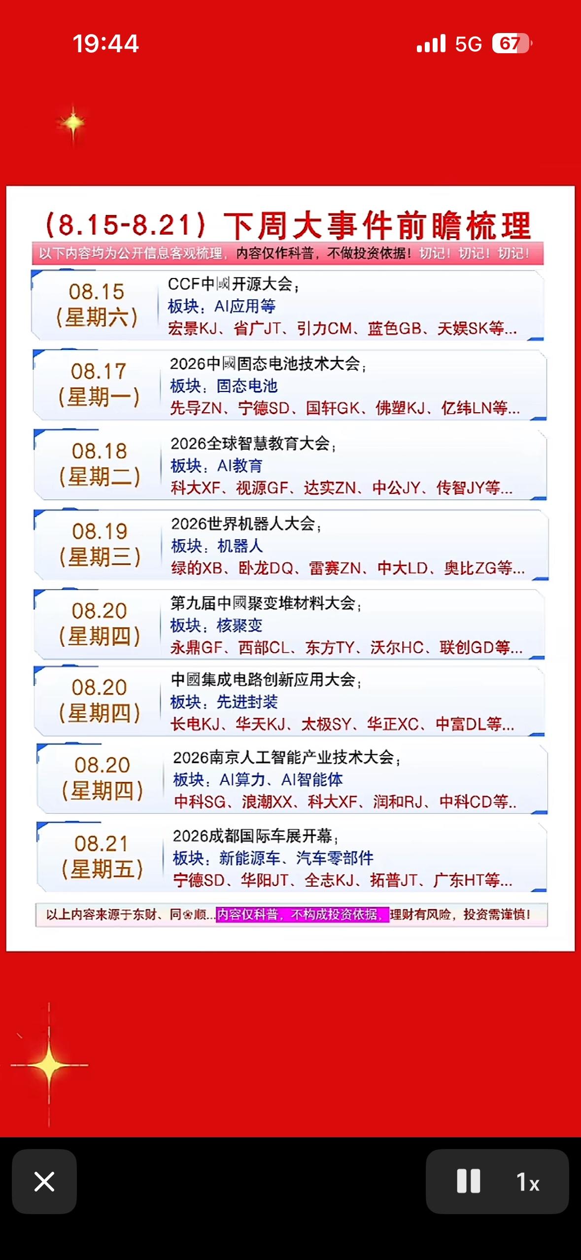8月15日至21日下周大事件前瞻，快来看看！

下周8月15日至21日有不少值得