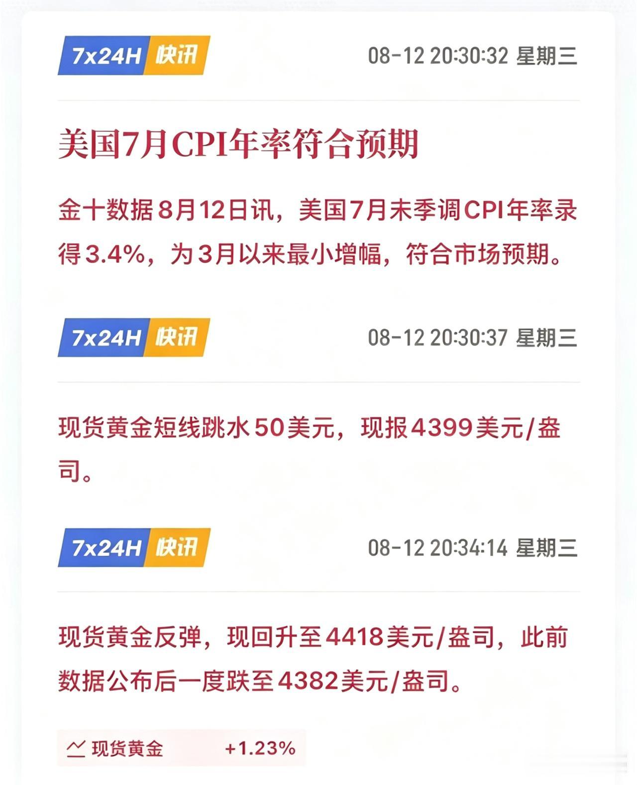 符合预期，今天开盘会怎么走呢，有机会上4000点吗？[思考] 
带定位晒今日生活