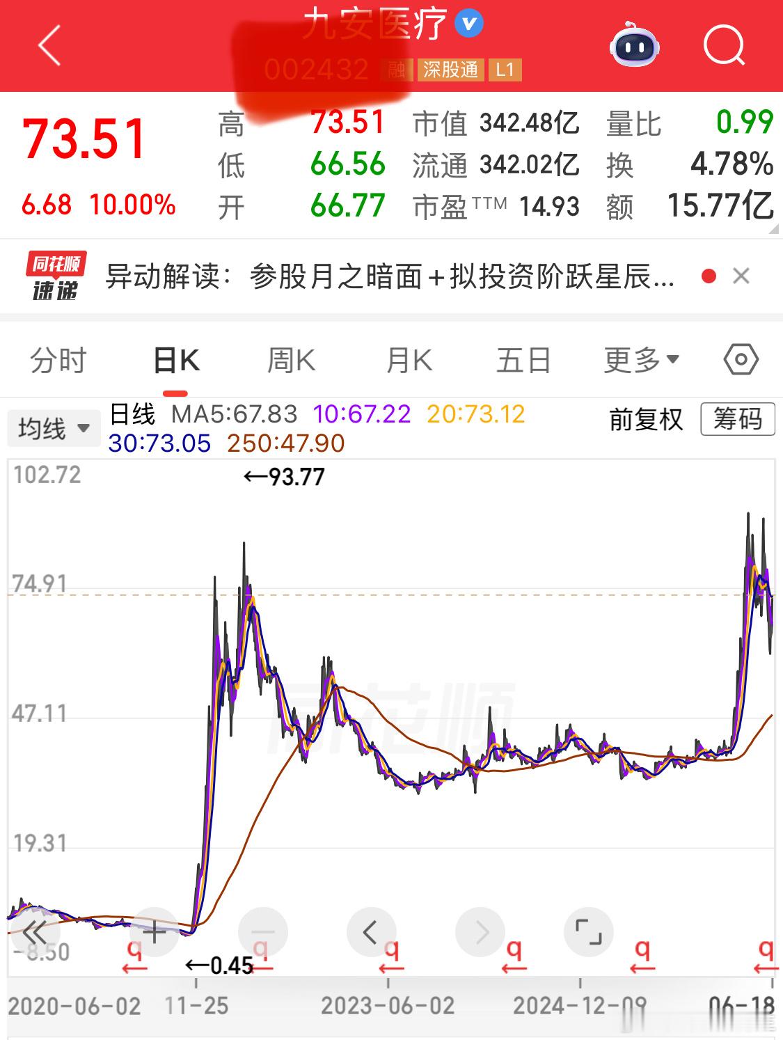虽然是21年的票现在26年才出完货，你敢信？诶，还真是如此