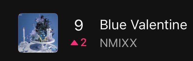 【Twi】NMIXX上升至Melon TOP100第9位，粗卡爻宝！NMIXX[