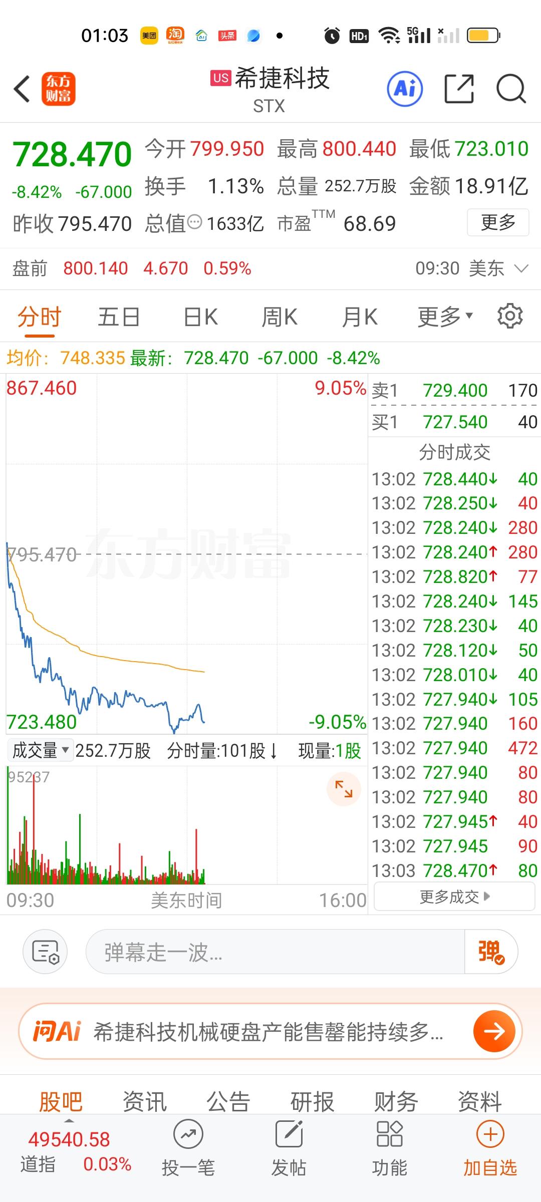 美股今晚对存储芯片和光通信板块的下杀幅度很大。美光，闪迪，希捷，西数开盘全部大跌