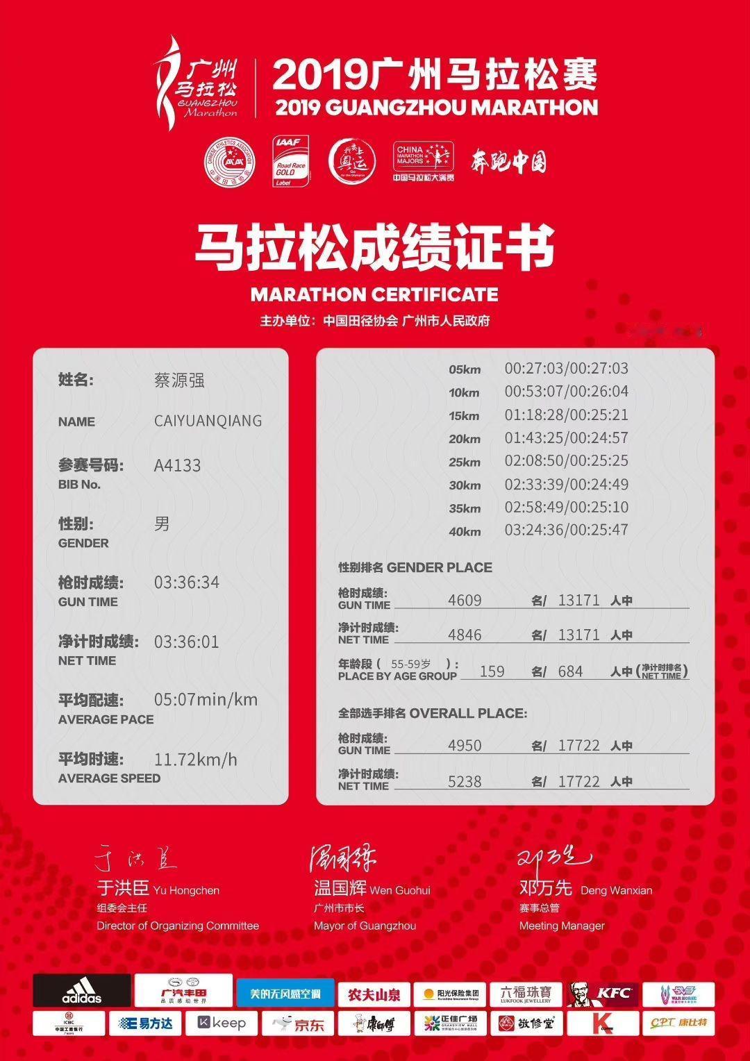 广州马拉松我可获得直通名额，2019年广马我3小36分的成绩成了法宝，连续多年都