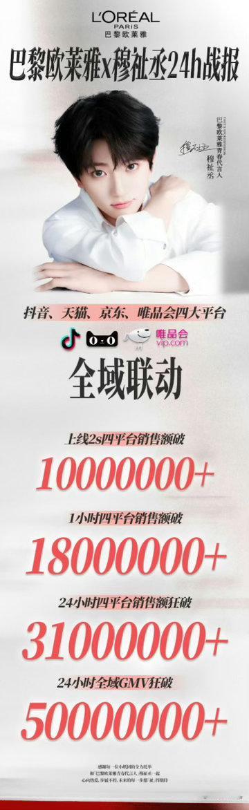 穆祉丞的首个个人代言合作同时他也是该品牌史上最年轻的代言人24hGMV破5000