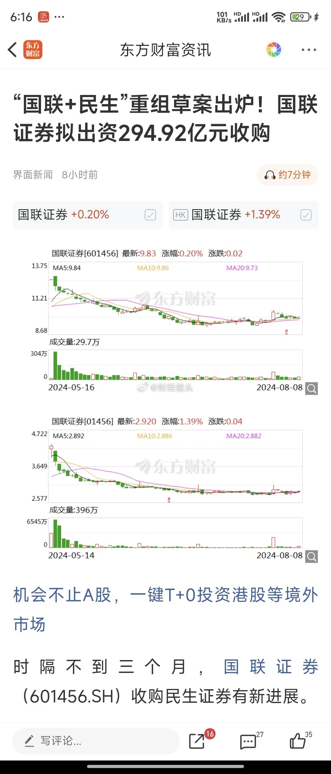 “国联+民生”并购整合，券商板块今日可能大涨，引领大盘走牛！ #国联证券##a股