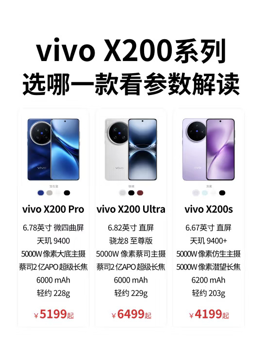 vivo X200系列丨是否值得入手？看参数解读