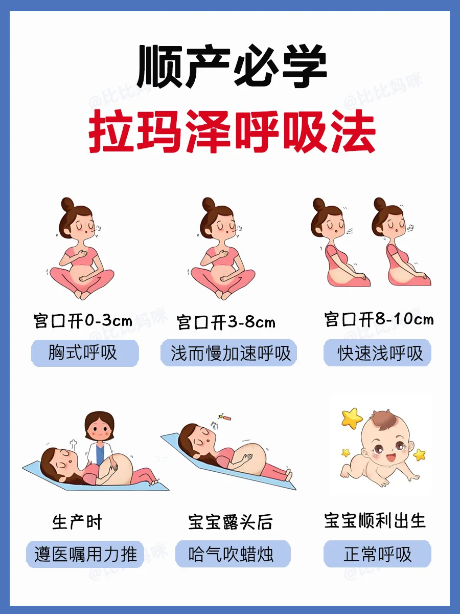孕晚期必学拉玛泽呼吸法❗️远离侧切和撕裂……