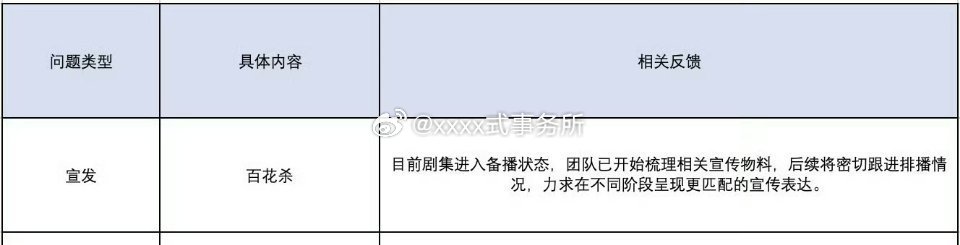 孟子义 何与《百花杀》处于备播状态了 