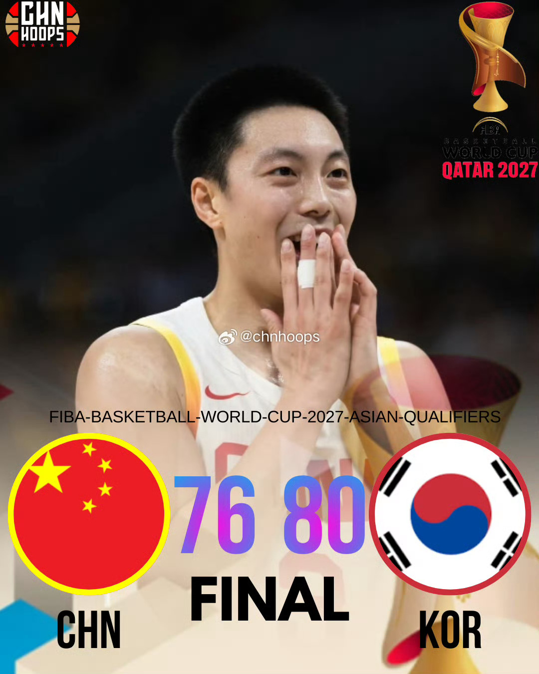 开门黑！男篮世预赛，中国男篮￼首战在主场逆转失败，最终以76-80不敌韩国男篮。