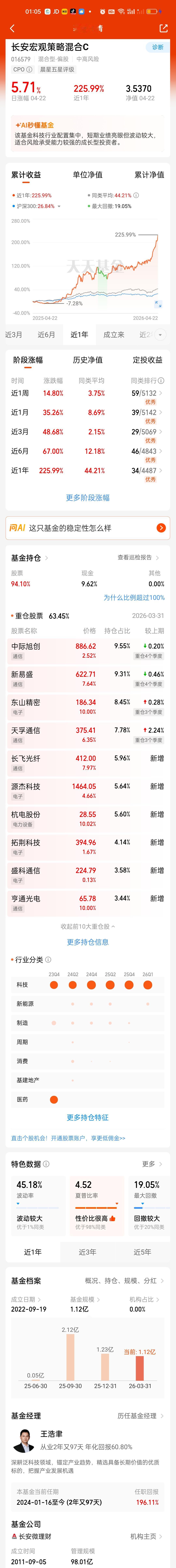 长安宏观策略这次规模不仅没有增加反而还缩小了，显得十分另类。这次调整了6只个股，