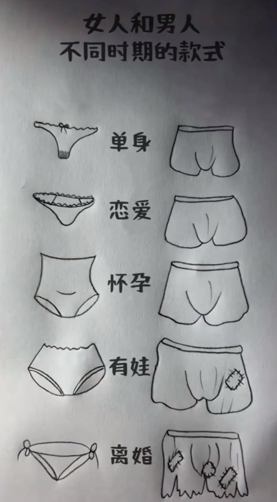 关于婚姻，
如果女人单身的时候，是独立的，
那么恋爱的时候就应该是性感而幸福的，