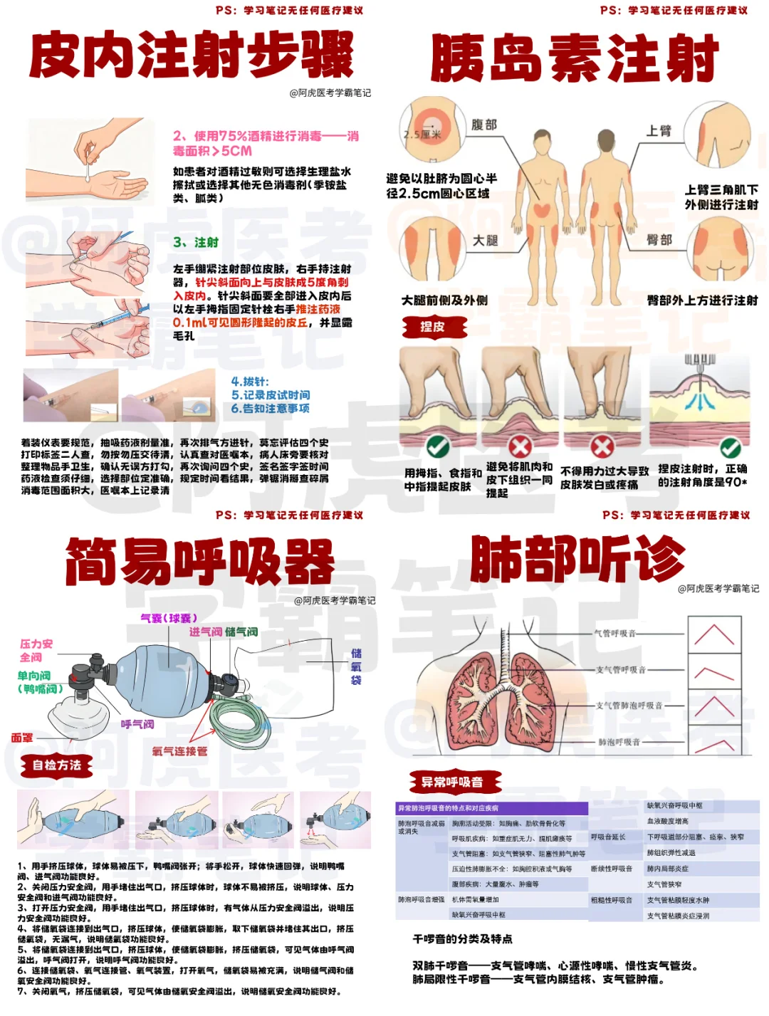 医学生笔记📒：知识点合集👆