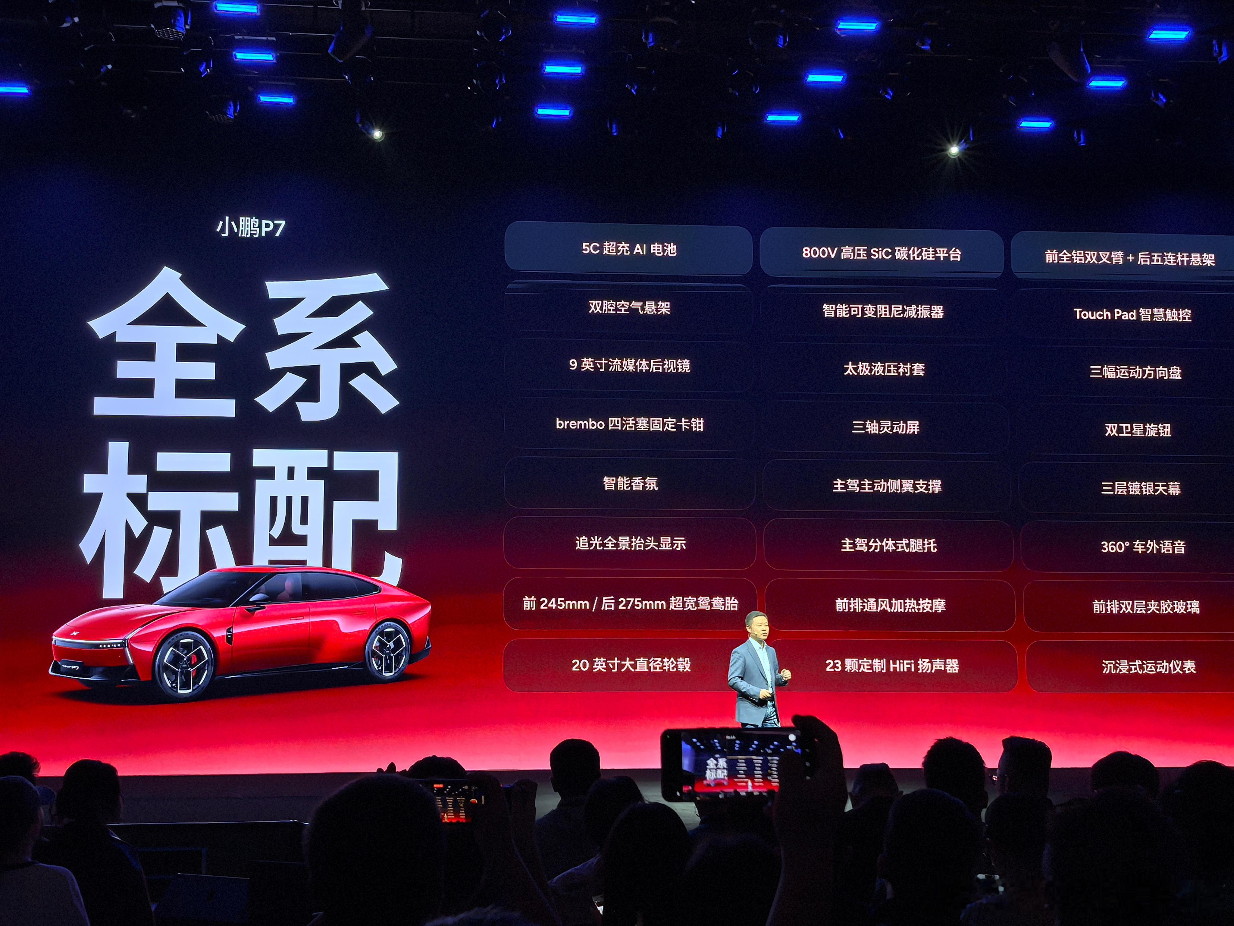 未来AI豪华轿跑--小鹏P7重磅上市！🚗 官方指导价：·702 Max版 20