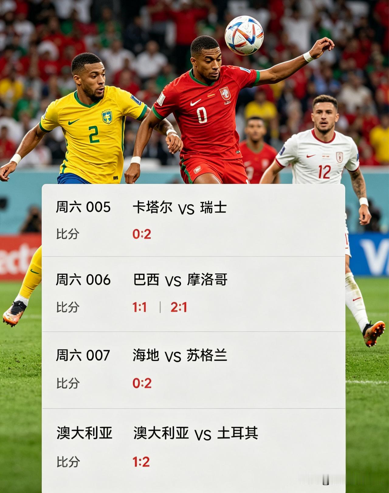 神算子无名精准预言巴西🇧🇷1-1摩洛哥🇲🇦，有图为证！
赛前，豆包、千问