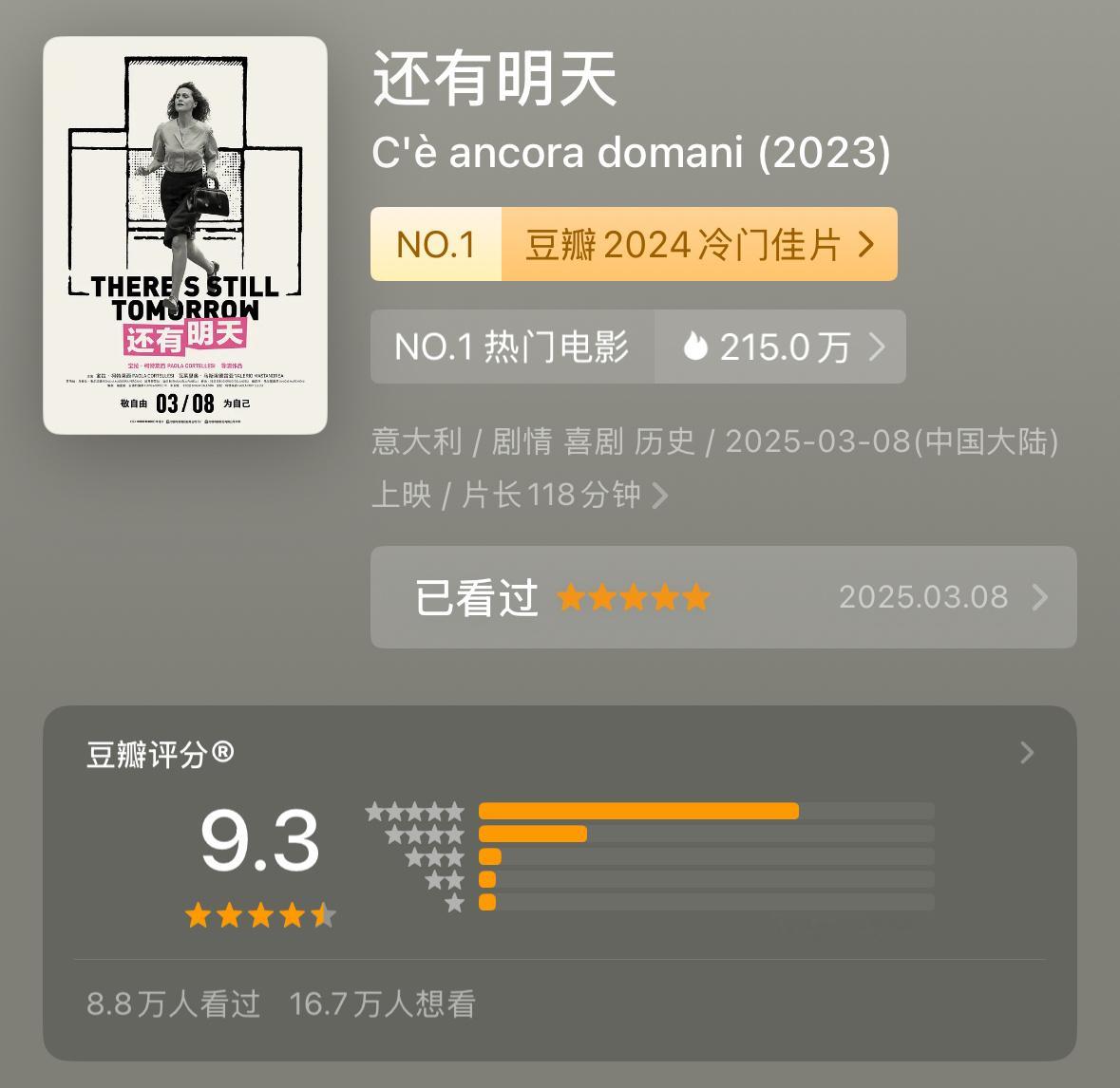 我滴妈还有明天的女主导演编剧是同一个人[晕]刚想说这电影的导演和编剧都好会讲故事